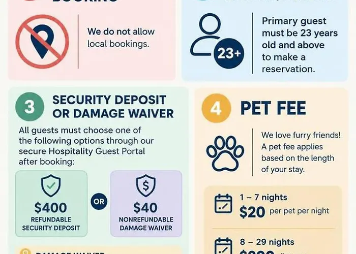 Stunning 1bd - Pool, Gym, Parking, W-d - Sleeps 4 Apartamento *