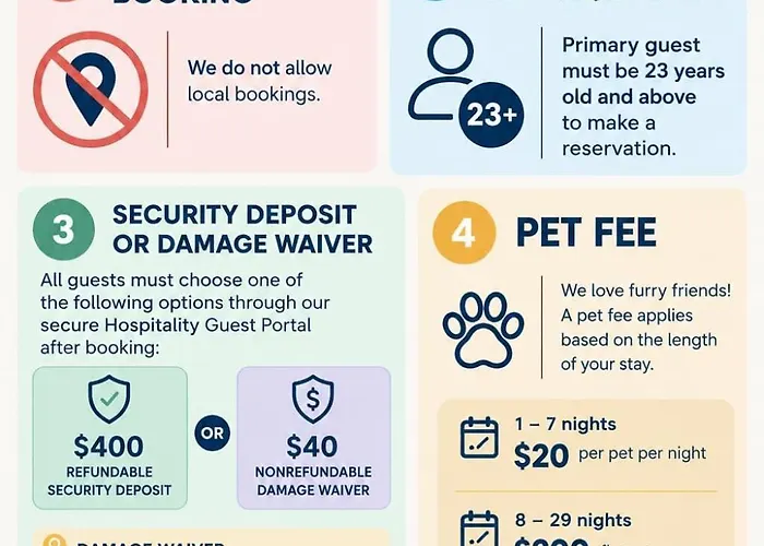 Apartamento Stunning 1bd - Pool, Gym, Parking, W-d - Sleeps 4 Tempe